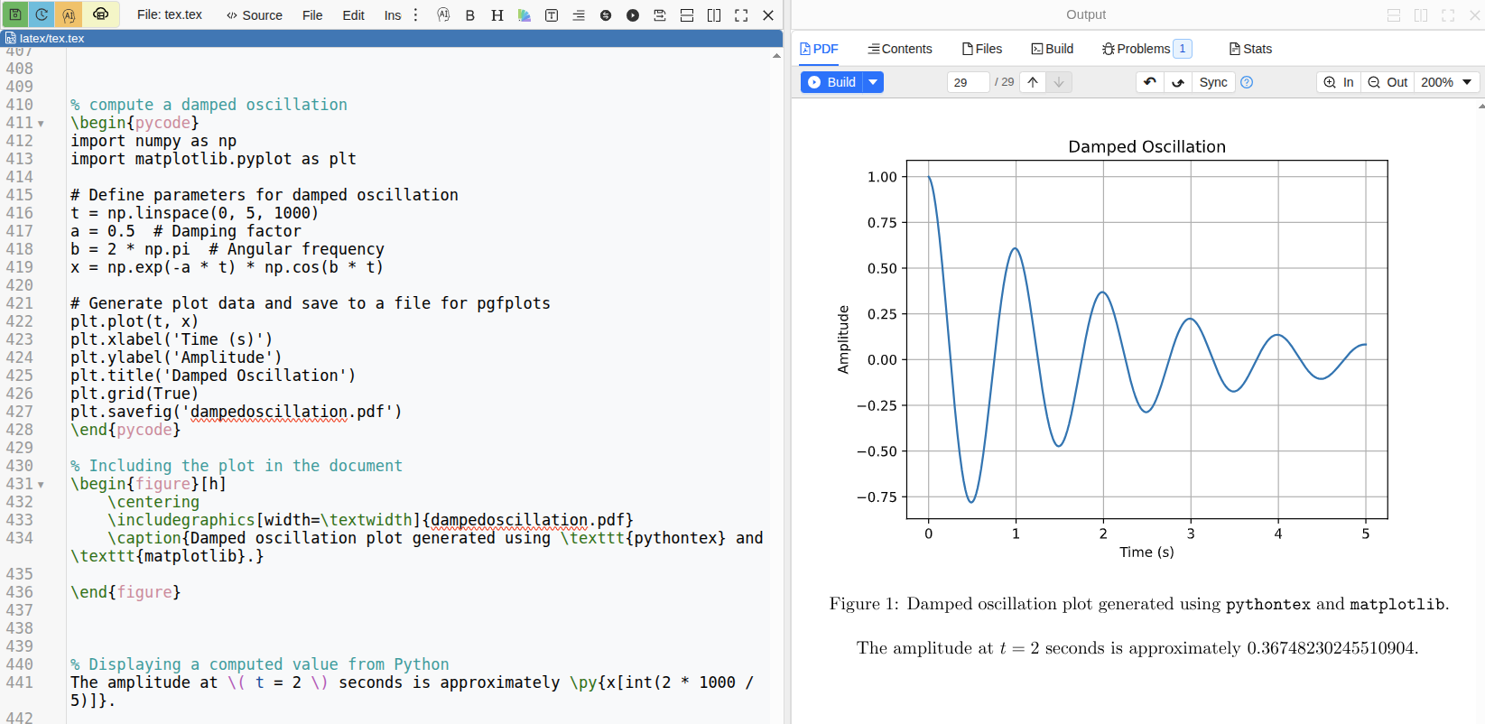 LaTeX editor with PythonTeX showing source code and PDF output with a damped oscillation plot